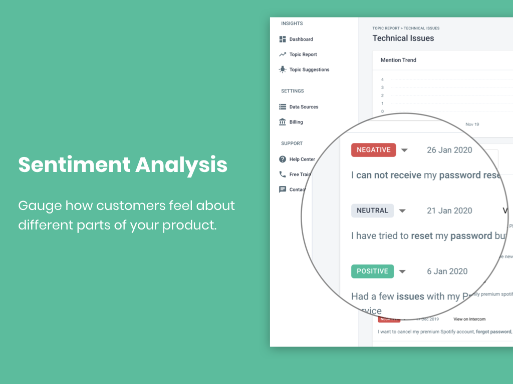 Prodsight - Automated Topic & Sentiment Analytics App Integration with ...