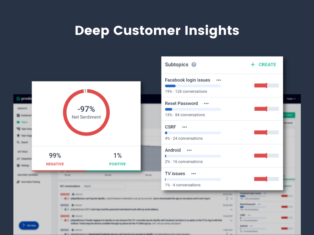 Prodsight Ticket Tagging App Integration with Zendesk Support